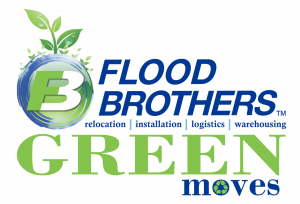 GREEN-MOVES-300x204